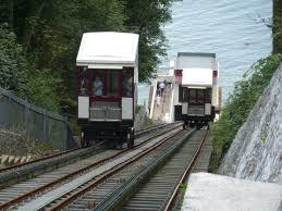 Babbacombe Cliff Railway